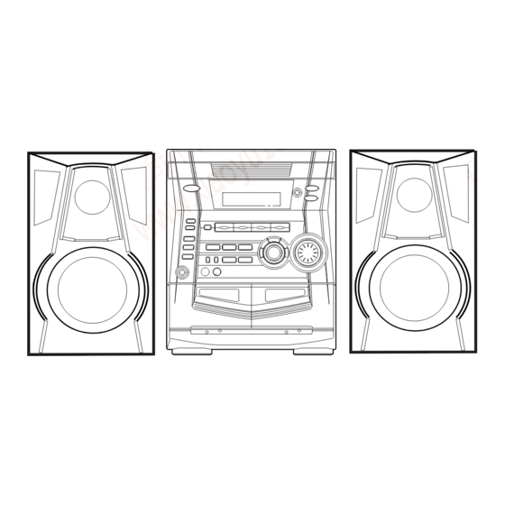 Aiwa NSX-HMT35 Service Manual