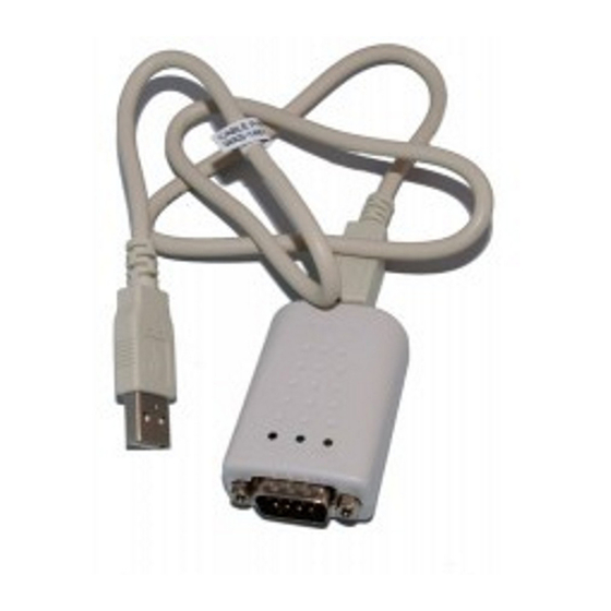 Risco USB232B Quick Installation Manual