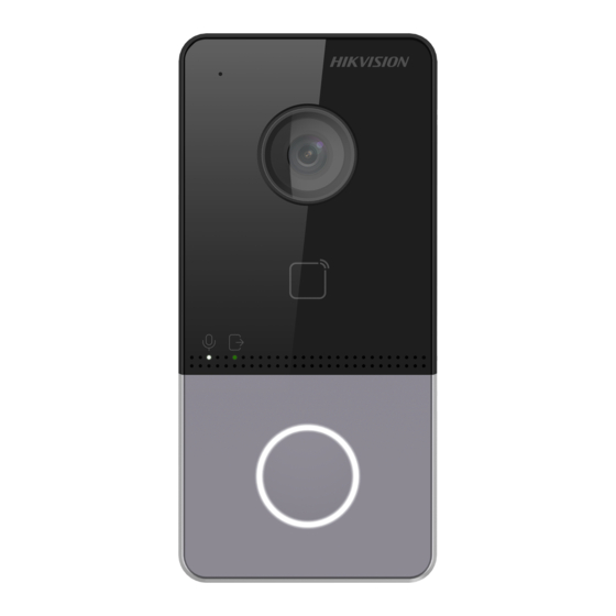 HIKVISION DS-KV6103 User Manual