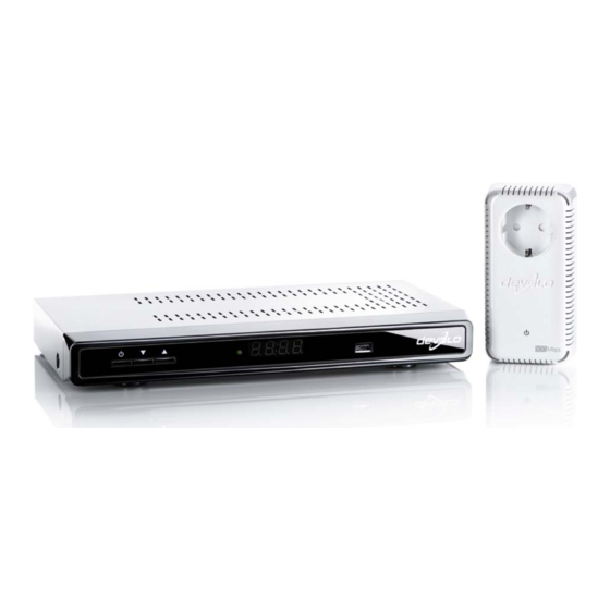 Devolo dLAN Manual