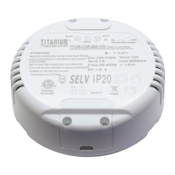 Titanium TT-DR-CVR-060 Instruction Manual