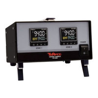 Tempco TPC20058 User Manual