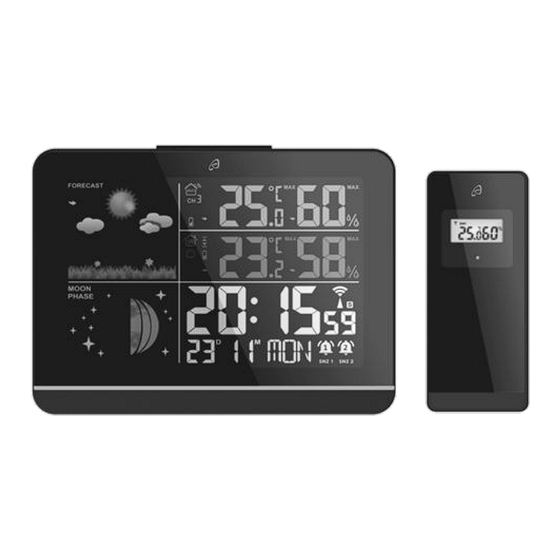 Auriol DM6309-EU-B Usage And Safety Instructions