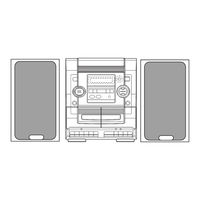 Aiwa NSX-VC8 Service Manual