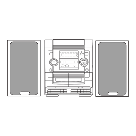 Aiwa NSX-VC8 Service Manual