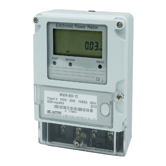 ADTEK MWH-8W Manual