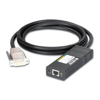 Patton electronics 2130 User Manual