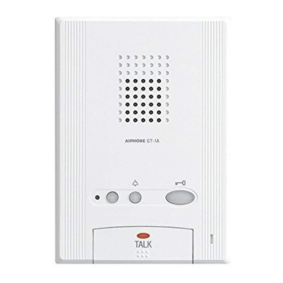 Aiphone GT-1A Operation Manual