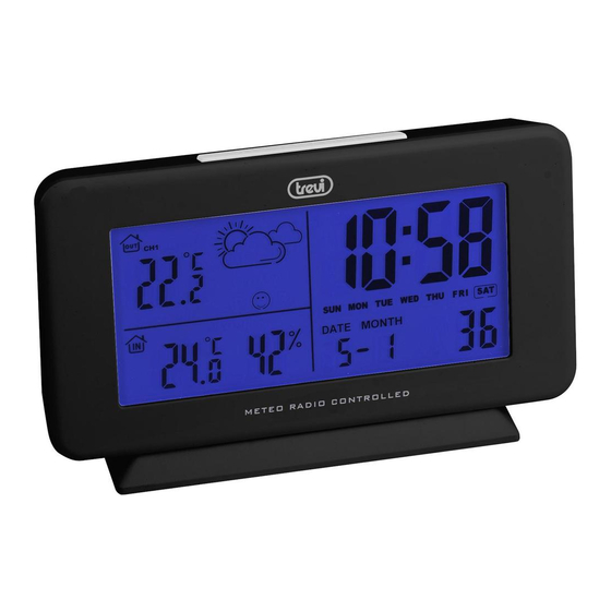 Trevi ME 3P08 RC Manual