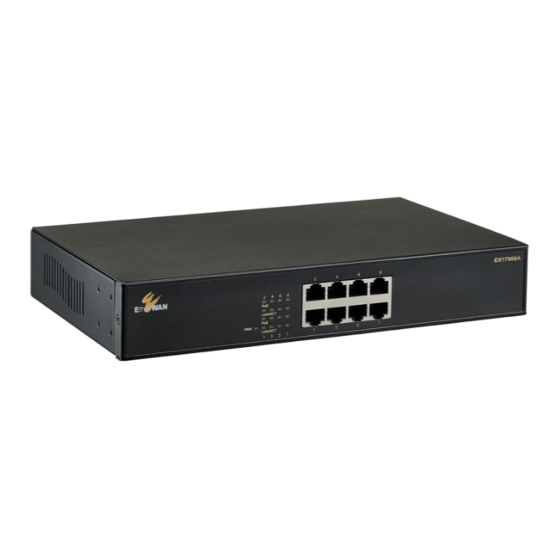 EtherWAN EX17908A Installation Manual