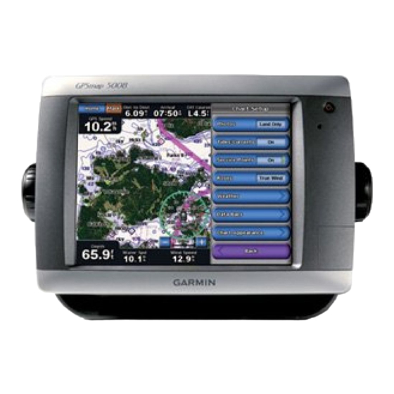 Garmin GPSMAP 5008 Quick Reference Manual