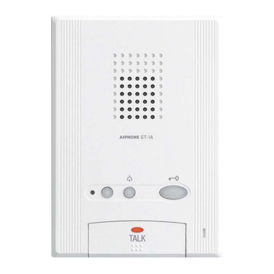Aiphone GT-1A Operation Manual