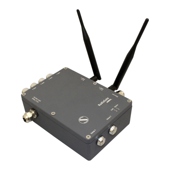 DMX RadioGate Plus User Manual