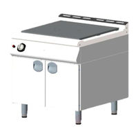 Inoksan PERFECT 7KG201 Series Instruction Manual