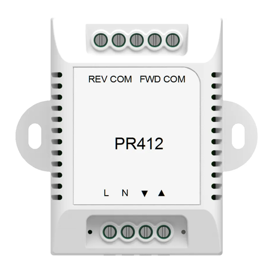 ZIGBEE PR412 Manuals