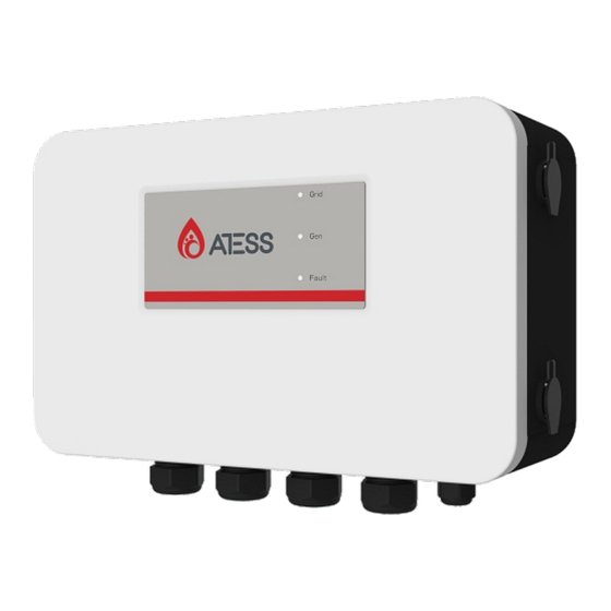 ATESS ATS-S User Manual
