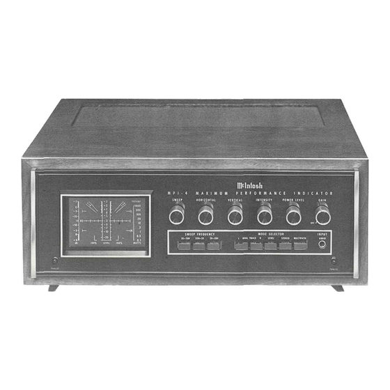 McIntosh MPI 4 Manuals