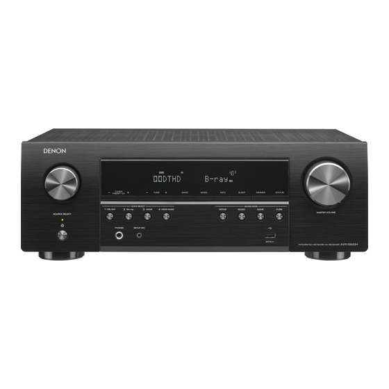 Denon AVR-S640H Quick Start Manual