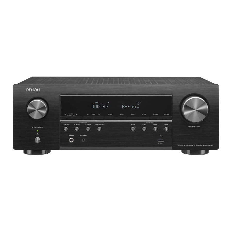 Denon AVR-S640H Owner's Manual