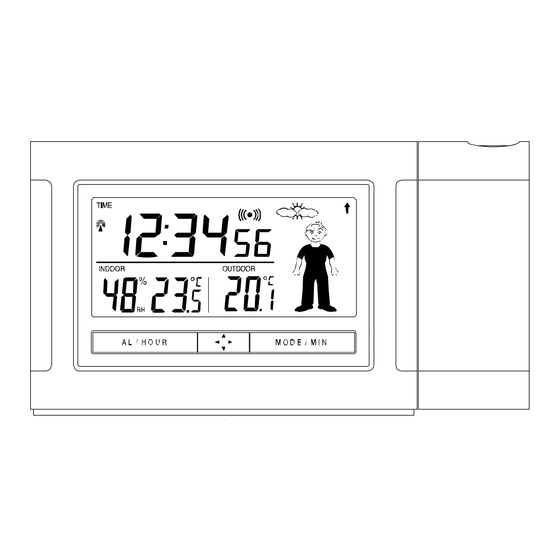 Technoline DCF-77 Instruction Manual