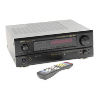 Denon AVR-1803 Operating Instructions Manual