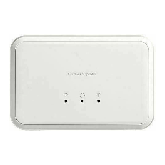 ADT SiXRPTRA Installation And Setup Manual