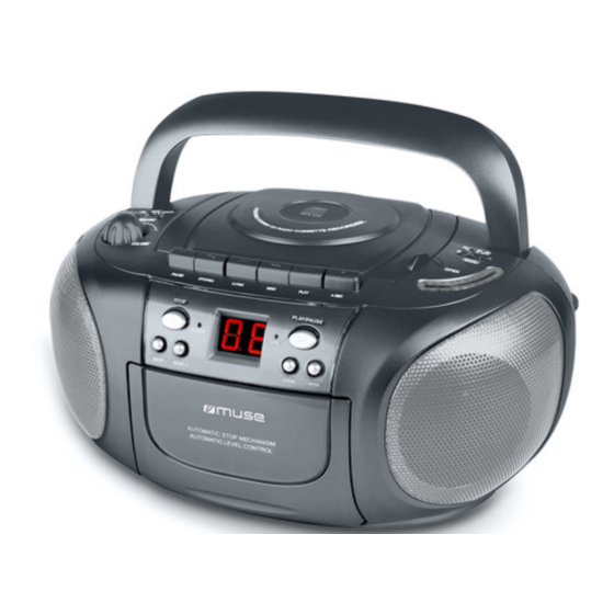 Muse M-18 RDC User Manual