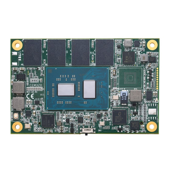AXIOMTEK CEM320 User Manual