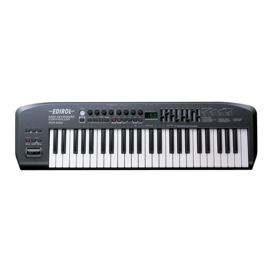 Edirol PCR-M30 Owner's Manual