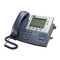 IP Phone Cisco 7940 Series User Manual