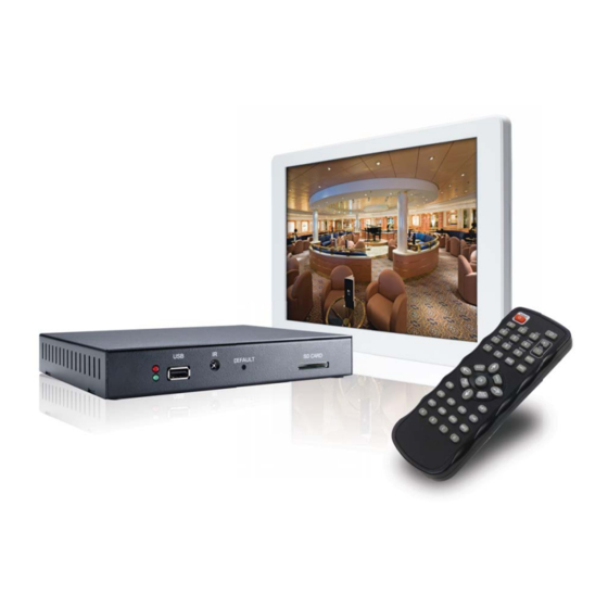 GeoVision PN300 User Manual