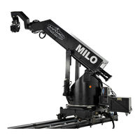 MRMC MILO MRMC-1100-00 Quick Start Manual