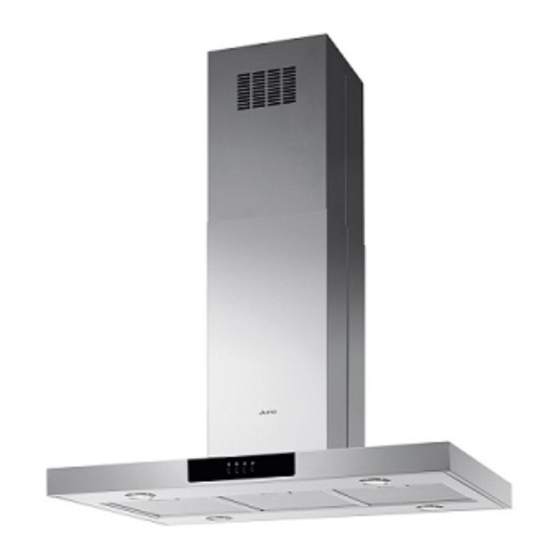 JUNO JDIF906E5 User Manual