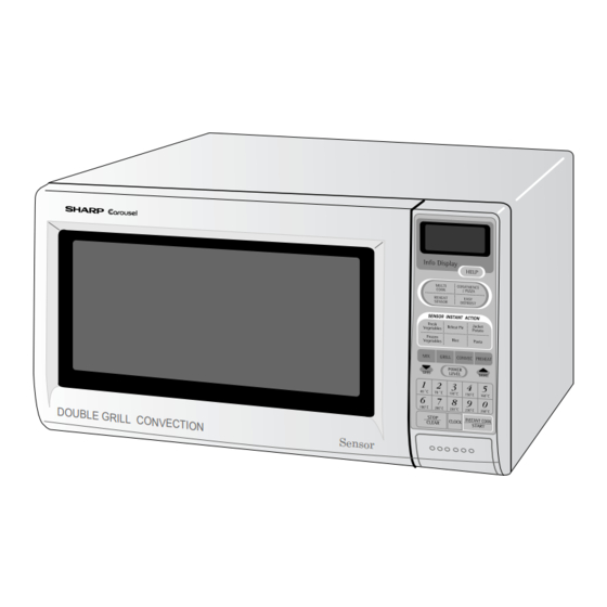 Sharp R-880F Service Manual