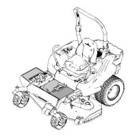 Spartan Mowers RZ-HD Series Operator's Manual
