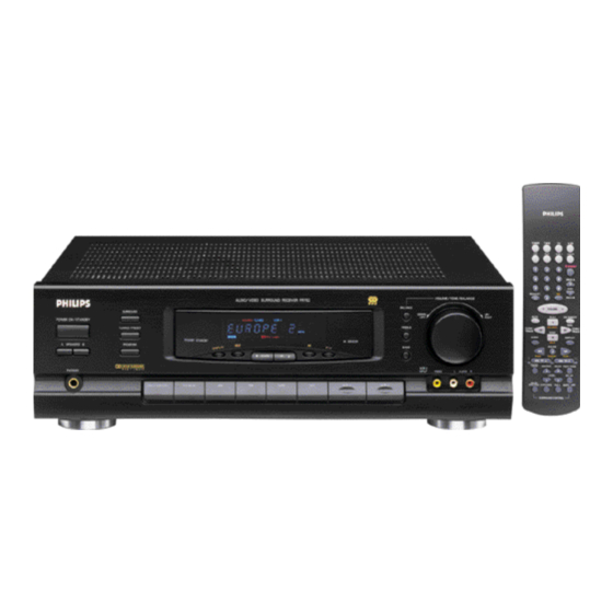 Philips FR 752 Bedienungsanleitung