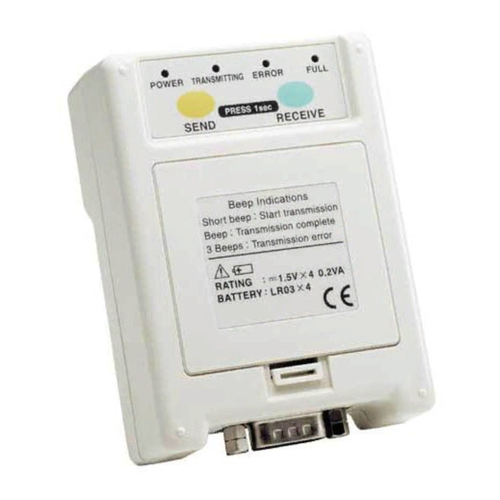 Hioki 3910-20 Operation Manual
