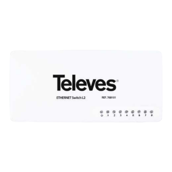 Televes SWUM-100-8 Quick Start Manual