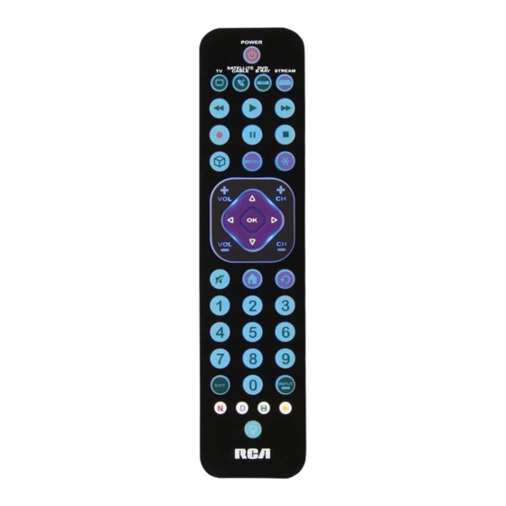 RCA RCTC4GB Read Me First