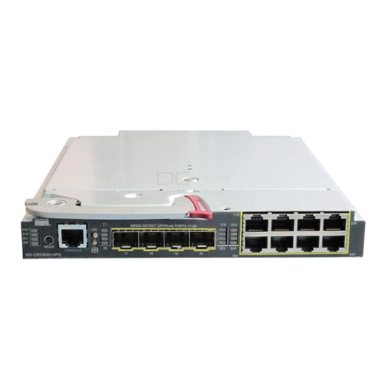 HP Cisco Catalyst Blade Switch 3020 Overview