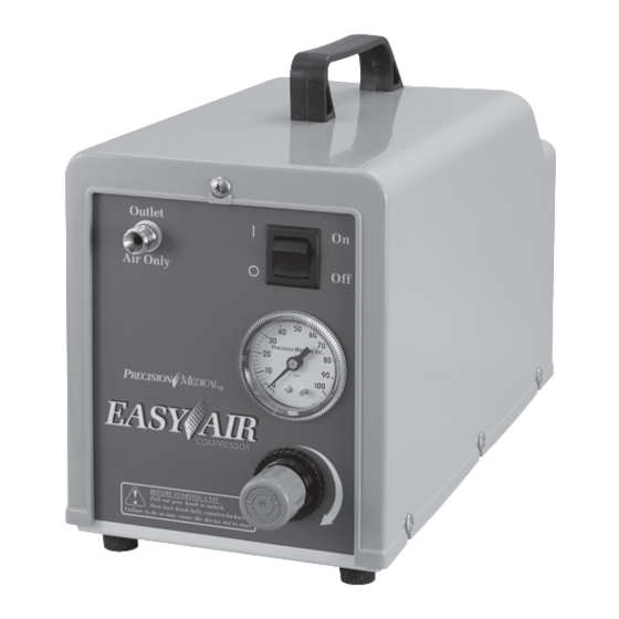 Precision Medical PM15F User Manual