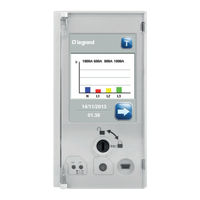 LEGRAND DM3 Manual