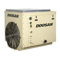 Doosan 069 Operation Maintenance & Parts Manual