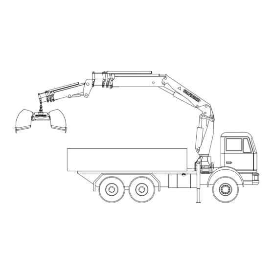 Palfinger PK 32080 Operating Manual