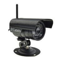 IP-Cam JW0008 User Manual