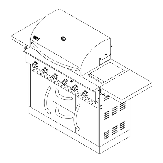 The Source 730-0274 Use And Care Manual