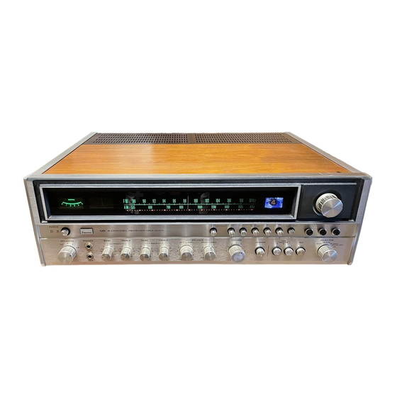 User Manuals: Sansui QRX-6001 Quadraphonic Receiver
