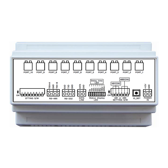 Commax CCU-310EV Product User Manual
