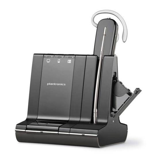 Plantronics Savi W745 Complete Overview