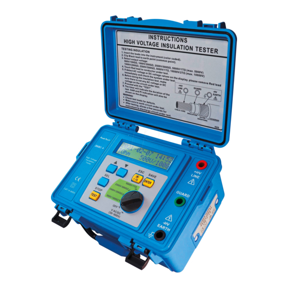 PeakTech 2680 A Operation Manual